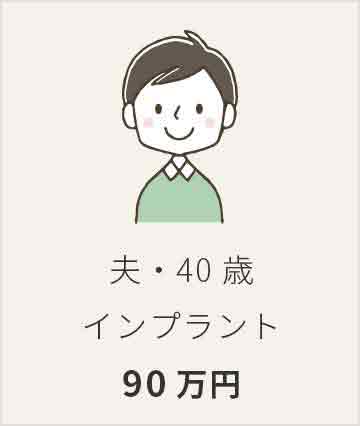 夫・40歳 インプラント 90万円