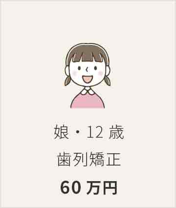 娘・12歳 歯列矯正 60万円